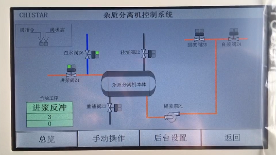 雜質分離機控制系統(tǒng)(圖1)